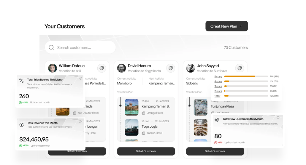 Walmart-Product-Datasets